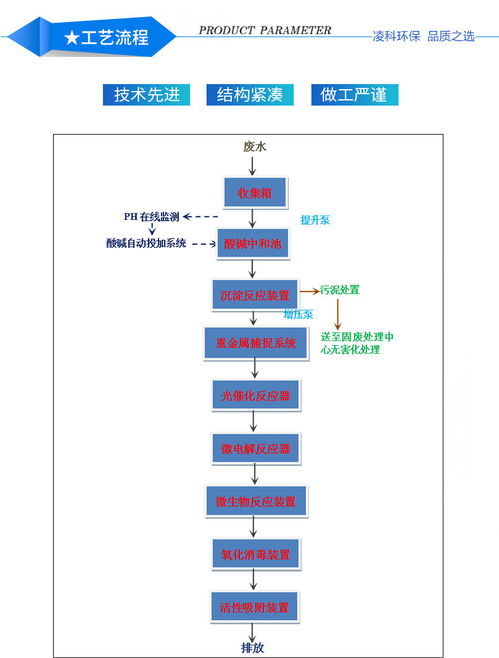 价格 厂家 中国供应商